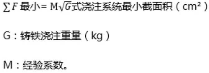 知識篇——如何有效防止鑄件夾砂？